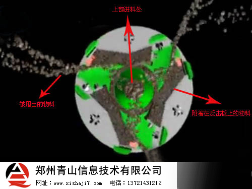 5x制砂机工作原理-进料