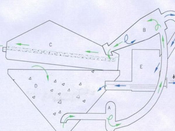 细砂回收机工作原理